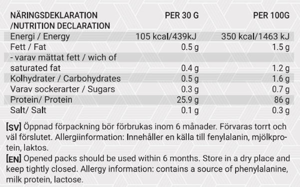 Näringsinnehåll Swedish Powerfactory Whey Isolate 86 procent protein per 100g